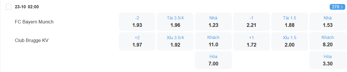 Tỉ lệ kèo Bayern vs Club Brugge nhan-dinh-soi-keo-bayern-vs-club-brugge-luc-02h00-ngay-23-10-2025-2