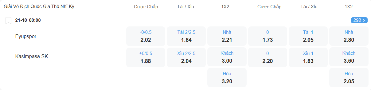 nhan-dinh-soi-keo-eyupspor-vs-kasimpasa-luc-00h00-ngay-21-10-2025-2