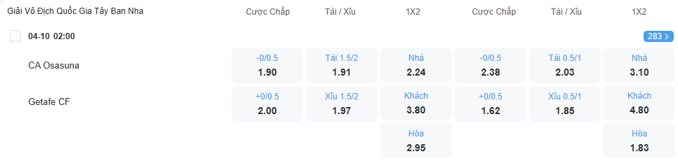 Tỉ lệ kèo Osasuna vs Getafe nhan-dinh-soi-keo-osasuna-vs-getafe-luc-02h00-ngay-4-10-2025-2