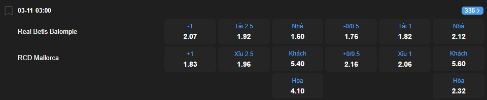 Tỷ lệ kèo Real Betis vs Mallorca nhan-dinh-soi-keo-real-betis-vs-mallorca-luc-03h00-ngay-3-11-2025-2