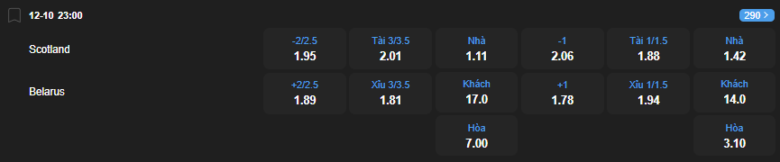nhan-dinh-soi-keo-scotland-vs-belarus-luc-23h00-ngay-12-10-2025-2