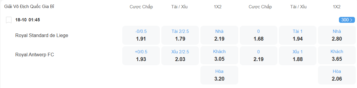 nhan-dinh-soi-keo-standard-liege-vs-antwerp-luc-01h45-ngay-18-10-2025-2