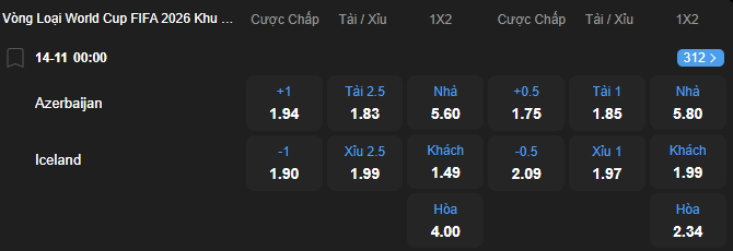 nhan-dinh-soi-keo-azerbaijan-vs-iceland-luc-00h00-ngay-14-11-2025-2
