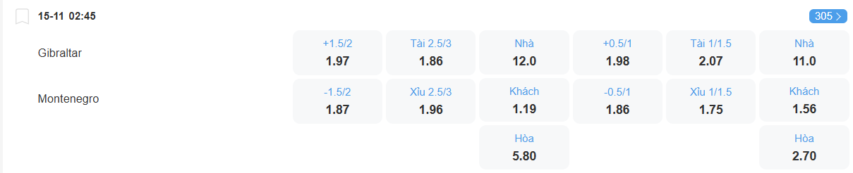 nhan-dinh-soi-keo-gibraltar-vs-montenegro-luc-02h45-ngay-15-11-2025-2