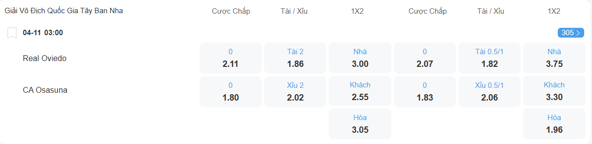 Tỉ lệ kèo Oviedo vs Osasuna nhan-dinh-soi-keo-oviedo-vs-osasuna-luc-03h00-ngay-4-11-2025-2