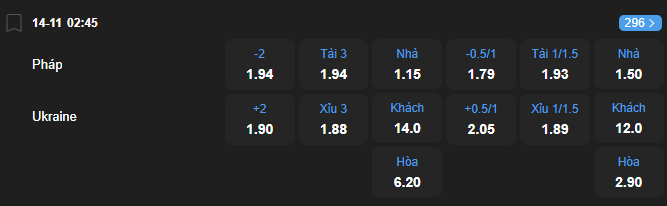 Tỷ lệ kèo Pháp vs Ukraine nhan-dinh-soi-keo-phap-vs-ukraine-luc-02h45-ngay-14-11-2025-2